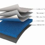 Cricut EasyPress podloga 40 x 50